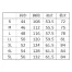 [XEBEC] 長袖シャツ 5030