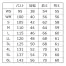 [ROCKY(ボンマックス)] 長袖ブルゾン(ユニセックス) RJ0915