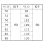 [クロダルマ] スラックス(ノータック) 31677