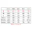 [BURTLE(バートル)] 4WAYストレッチ半袖シャツ 237(ユニセックス)