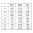258811 KS-100(15V)ファン・バッテリーセット [クロダルマ] ファン付きウェア AIR SENSOR-1 長袖ジャンパー 【在庫限定】