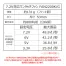 [XEBEC(ジーベック)] 7.2VワンタッチファンSTキット SP01BXL