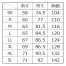 [アイトス] ムービンカット綿100%長袖ブルゾン AZ-5130
