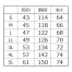 26883 KS-100(15V)ファン・バッテリーセット [クロダルマ] ファン付きウェア AIR SENSOR-1 サイドファンベスト