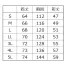 [SHINMEN] アイスエアダクトフードリペルショートジャケット 05431