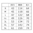 26886 KS-60(12V)ファン・バッテリーセット [クロダルマ] ファン付きウェア AIR SENSOR-1 ハーネス対応ベスト
