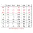 [CAREAN(カーシー)] 半袖シャツ(ユニセックス) CSY199
