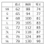 [クロダルマ] 長袖ポロシャツ(ユニセックス) 25906