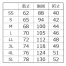 [クロダルマ] 半袖ポロシャツ(ユニセックス) 26906
