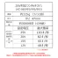 [アイトス] 空調服25V専用ワンタッチファン2コ AZ-865991