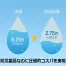 [サイテックス] SESERA浄水器足踏みポンプセット SYKM5S