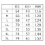26896[クロダルマ]AIR SENSOR KS-60セットサイドファンベスト