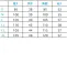女性診察衣シングル(袖口綿テープ付)