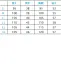 女性診察衣ダブル(袖口綿テープ付)