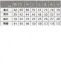 [タカヤ商事]マイクロメッシュTシャツ DV-T520