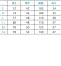 男子上衣　半袖