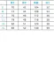 男子衿付白衣 長袖 C100 | [フォーク] 【在庫限定】