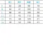 女子衿付白衣 半袖 【在庫限定】