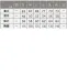 [タカヤ商事]ライトジャケット DV-W525