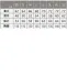 [タカヤ商事]エコジャン DV-S519
