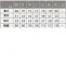 [タカヤ商事]半袖メッシュポロ DV-P507