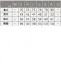 [タカヤ商事]長袖メッシュポロ DV-P509