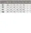[タカヤ商事]ユニセックス長袖ポロ DV-P506