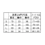 「在庫限定」HI501 エプロン | フォーク