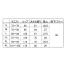 【在庫限定】【在庫限定】[住商モンブラン] メンズパンツ(両脇ゴム) LM791