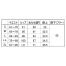 [住商モンブラン] レディースパンツ CHM151-0101/0909