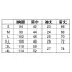 【在庫限定】 2596　クロダルマ(KURODARUMA)　長袖ポロシャツ
