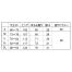 [住商モンブラン] メンズパンツ(両脇ゴム) 72-1141/1143