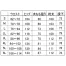 [住商モンブラン] メンズパンツ(半ゴム) 7-658/659