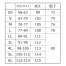 [FOOD FACTORY] 男女兼用ホッピングパンツ SZ711