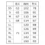 [FOOD FACTORY] 男女兼用長袖ジャンパー RR219