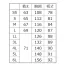 [FOOD FACTORY] 男女兼用長袖ジャンパー(比翼仕様) CD652/682/683