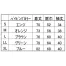 [住商モンブラン] 検診衣(男女兼用)上衣　8分袖 79-501/503/505/507/509