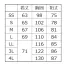 [FOOD FACTORY] 男女兼用長袖ジャンパー WT610/611