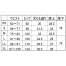 【在庫限定】【在庫限定】[住商モンブラン] 腰ケアパンツ(腰部サポーターベルト付) FPB7411-1/2/3/9