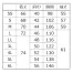 [FOOD FACTORY] 男女兼用長袖ジャンパー FA2701