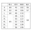 [FOOD FACTORY] 男女兼用長袖ジャンパー FA673