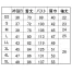 [住商モンブラン] シャツ(男女兼用)　半袖 CG2504