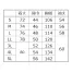 [FOOD FACTORY] メンズ衿なし長袖調理衣 FA324