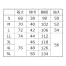 [FOOD FACTORY] レディース衿なし調理衣 FA336/FA338