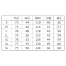 [XEBEC(ジーベック)] 切替え長袖シャツ 18300 【在庫限定】