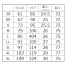 [FACEMIX] Milliondryストレッチパンツ FP6709U