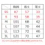 [HEART GREEN(カーシーカシマ)] Tシャツ(男女兼用) HM1579