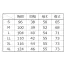 [SerVo] FA333 レディース 衿なし長袖調理衣