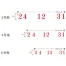 [サンビー] テクノタッチ回転印　特殊日付　飛日付(明朝体)