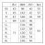 [FOOD FACTORY] 男女兼用長袖ジャンパー FA-308